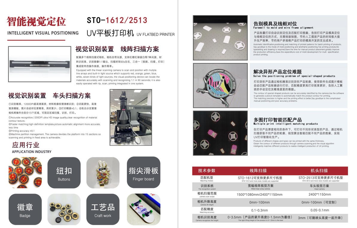 視覺定位UV打印機(jī)原理與優(yōu)勢(shì)詳解：告別定位煩惱